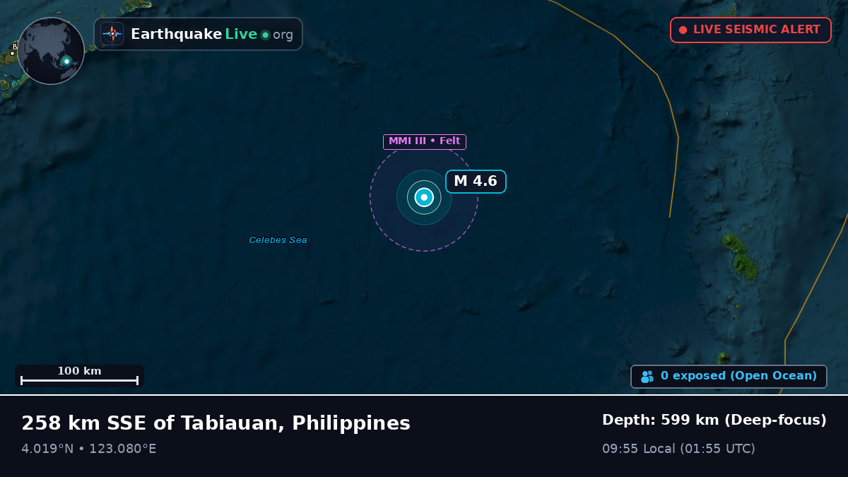 North Pacific Ocean (Philippines)