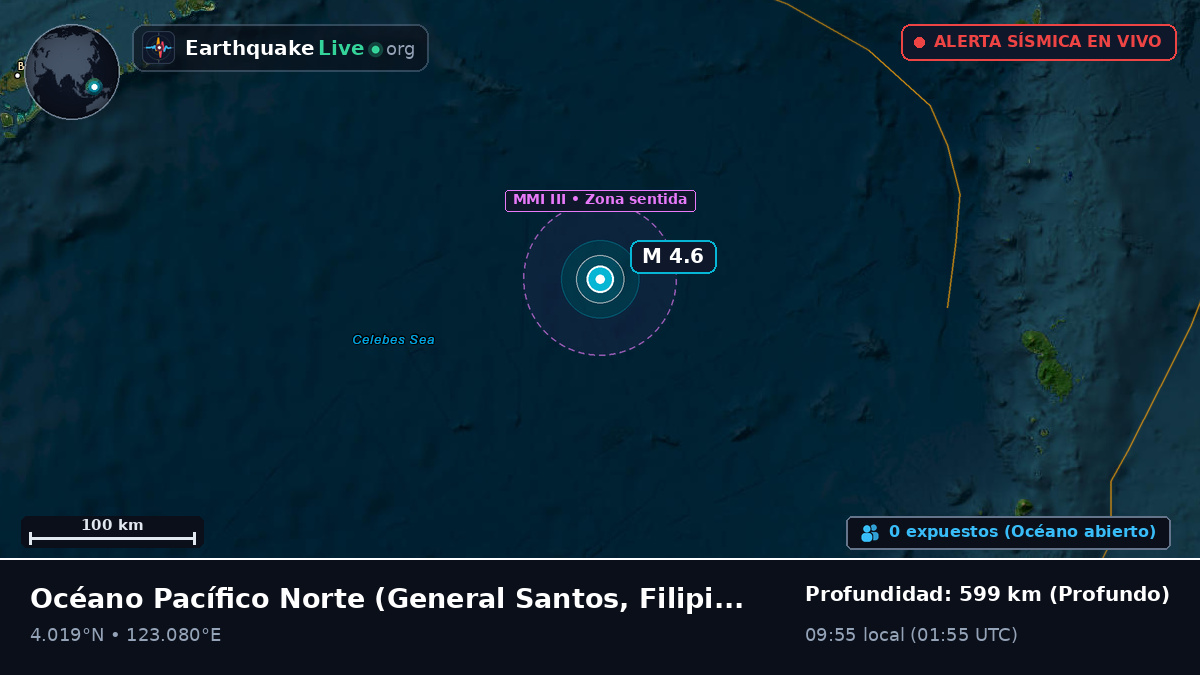 Océano Pacífico Norte (Filipinas)