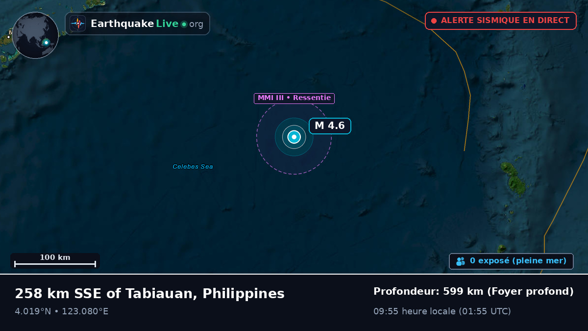 Océan Pacifique Nord (Philippines)