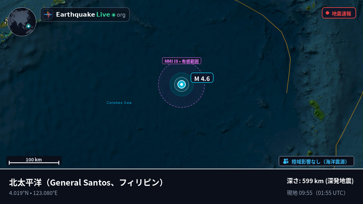 北太平洋 (フィリピン)