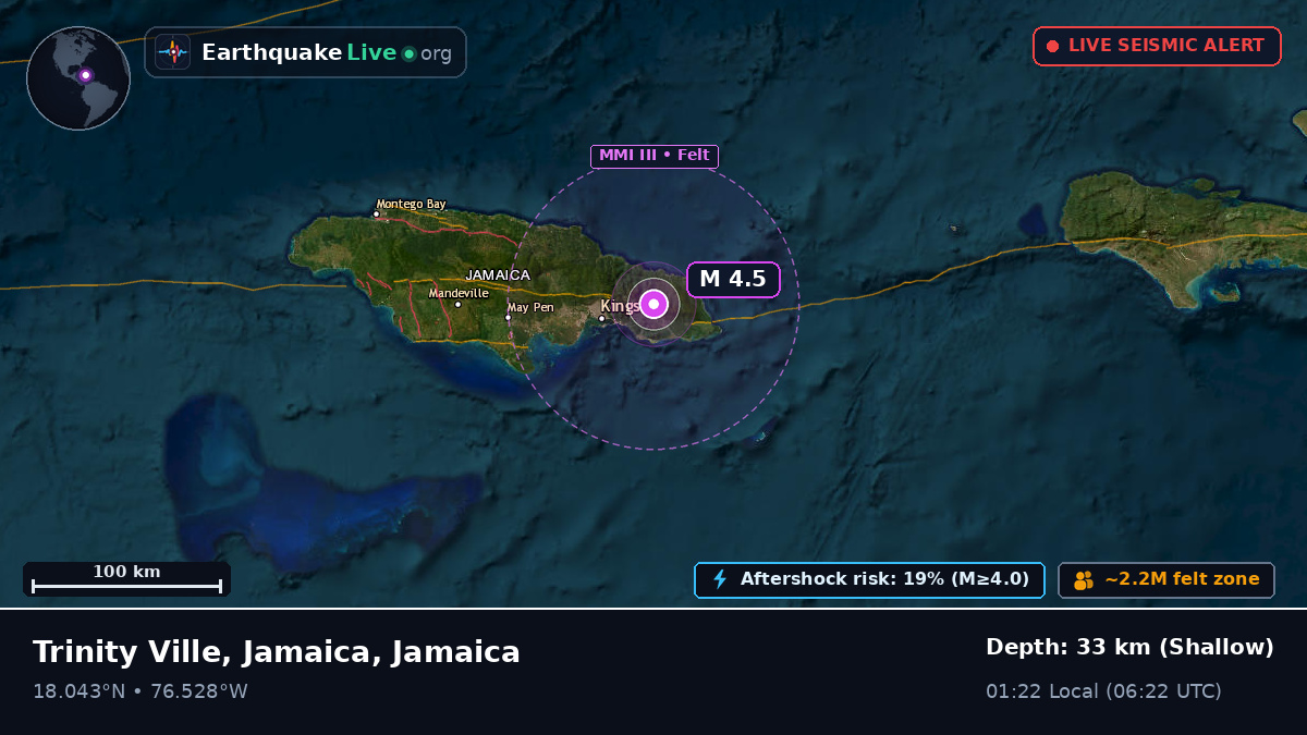 Kingston, Jamaica