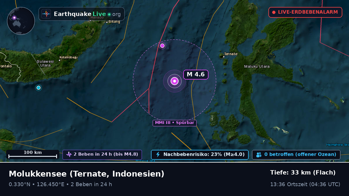Molukkensee (Indonesien)