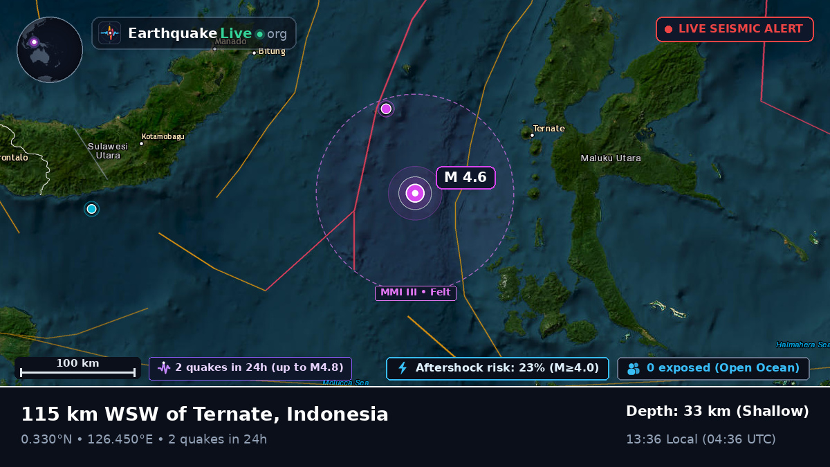 Molucca Sea (Indonesia)