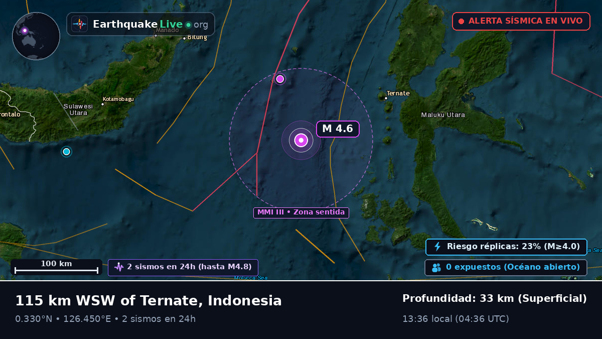 Mar de Molucas (Indonesia)