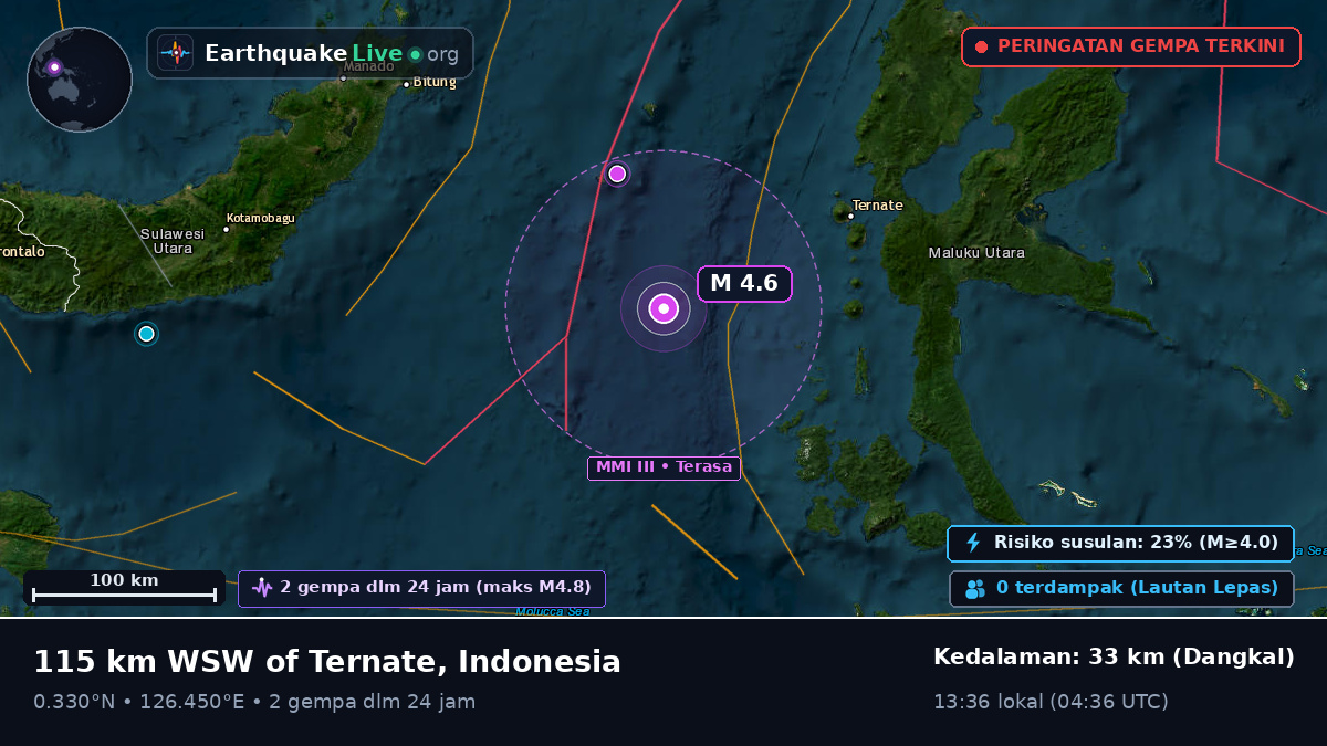 Laut Maluku (Indonesia)