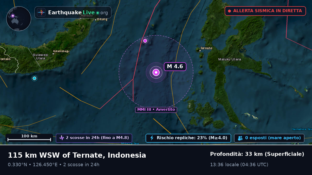 Mare delle Molucche (Indonesia)