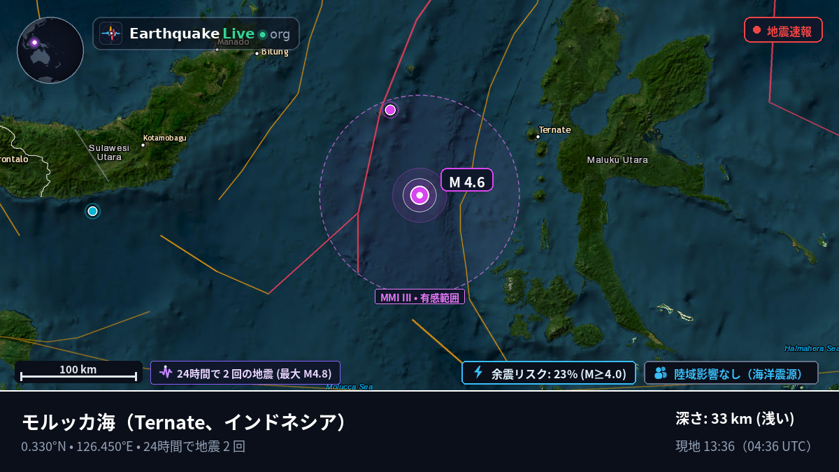 モルッカ海 (インドネシア)