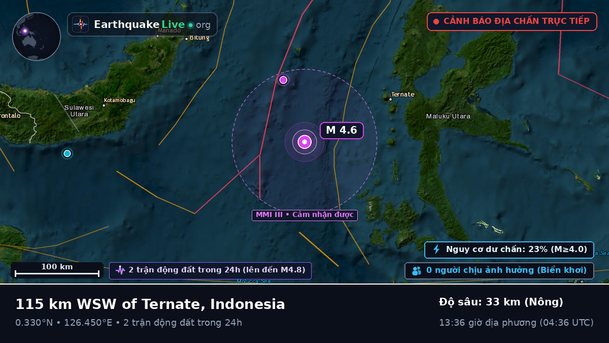 Biển Molucca (Indonesia)