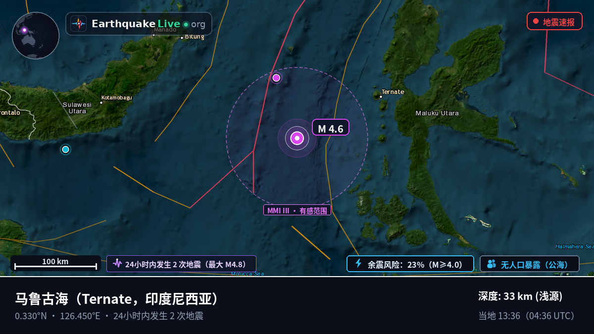 马鲁古海 (印度尼西亚)