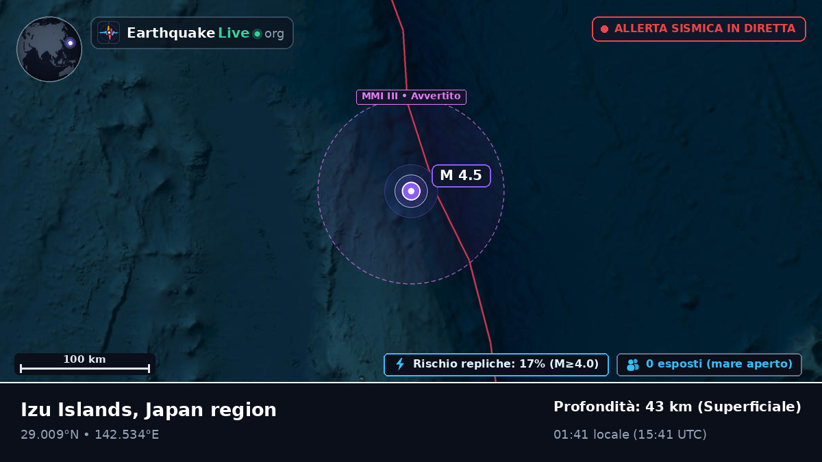 Oceano Pacifico settentrionale (Giappone)