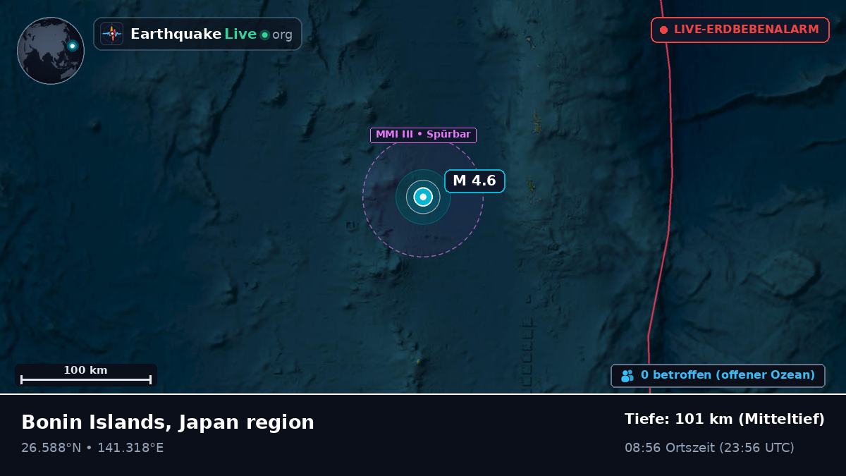 Nordpazifik (Japan)
