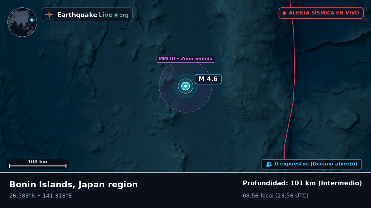 Océano Pacífico Norte (Japón)