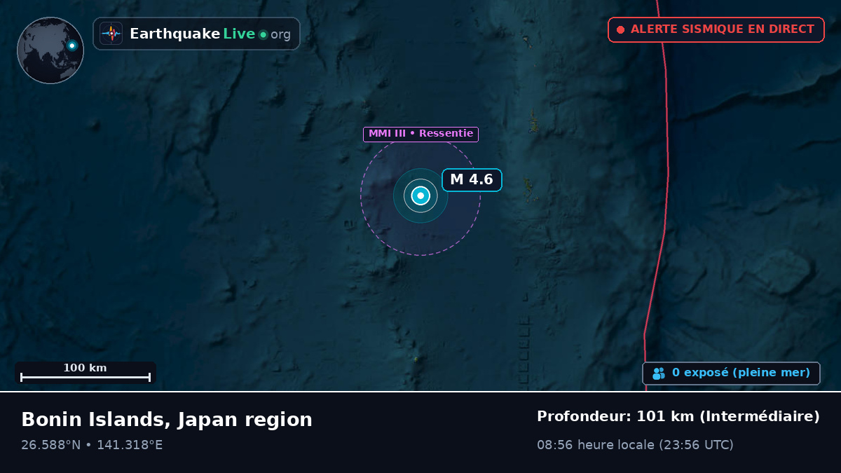 Océan Pacifique Nord (Japon)