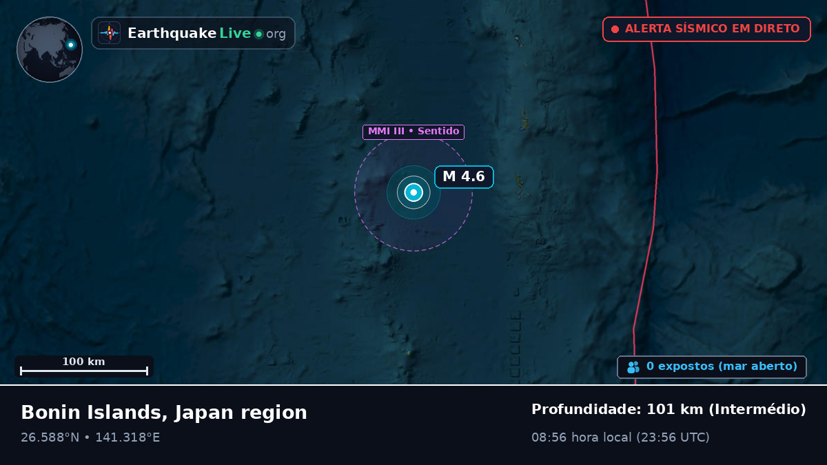 Oceano Pacífico Norte (Japão)