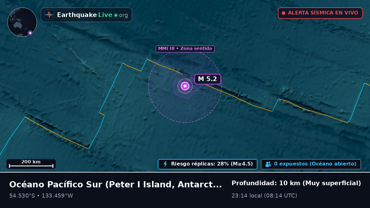 Océano Pacífico Sur (Antarctica)