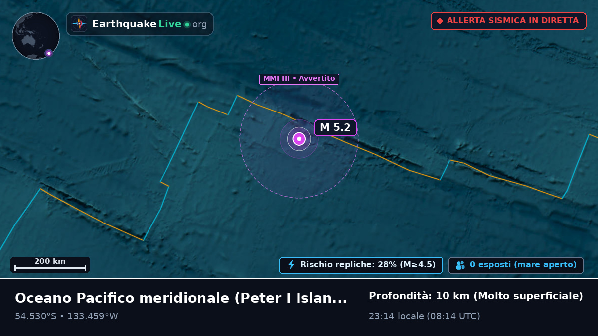 Oceano Pacifico meridionale (Antarctica)