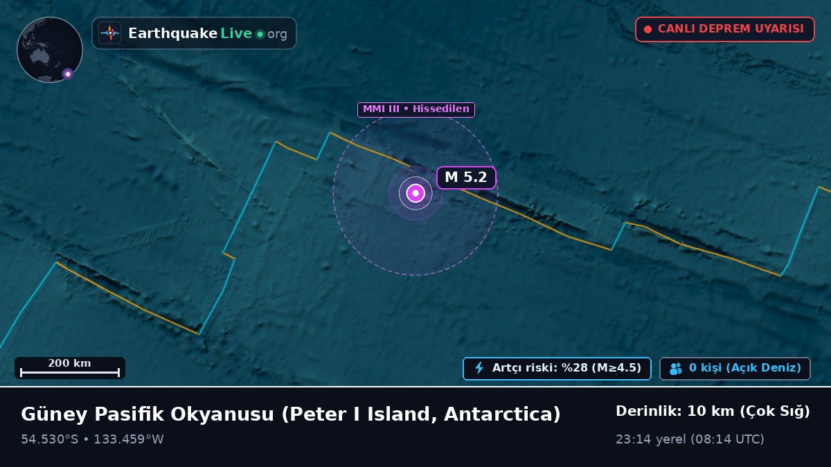 Güney Pasifik Okyanusu (Antarctica)