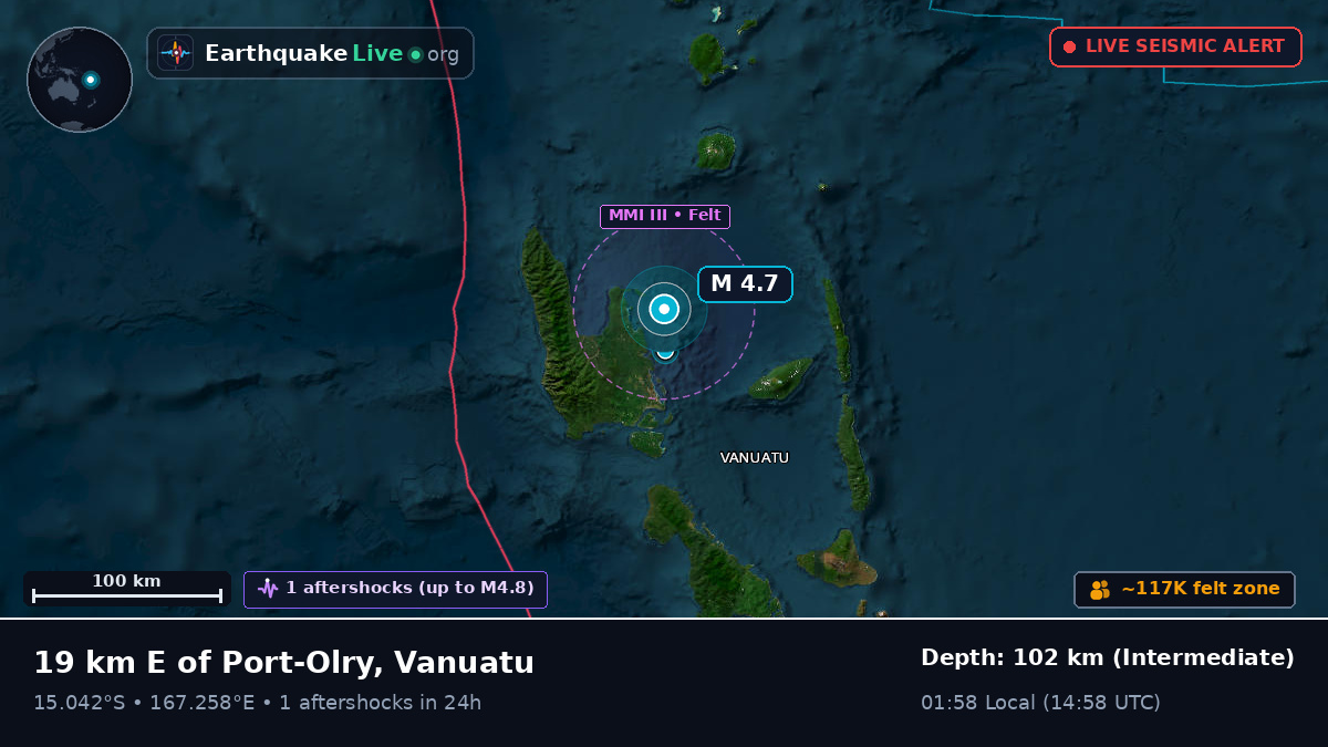 Off the coast of Luganville, Vanuatu