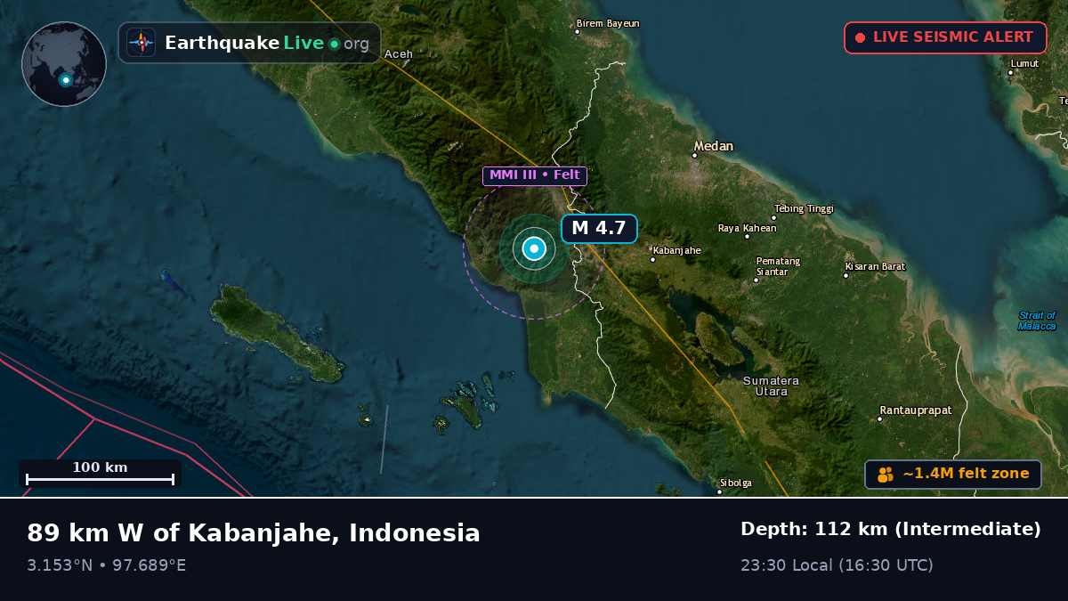 Sumatera Utara, Indonesia