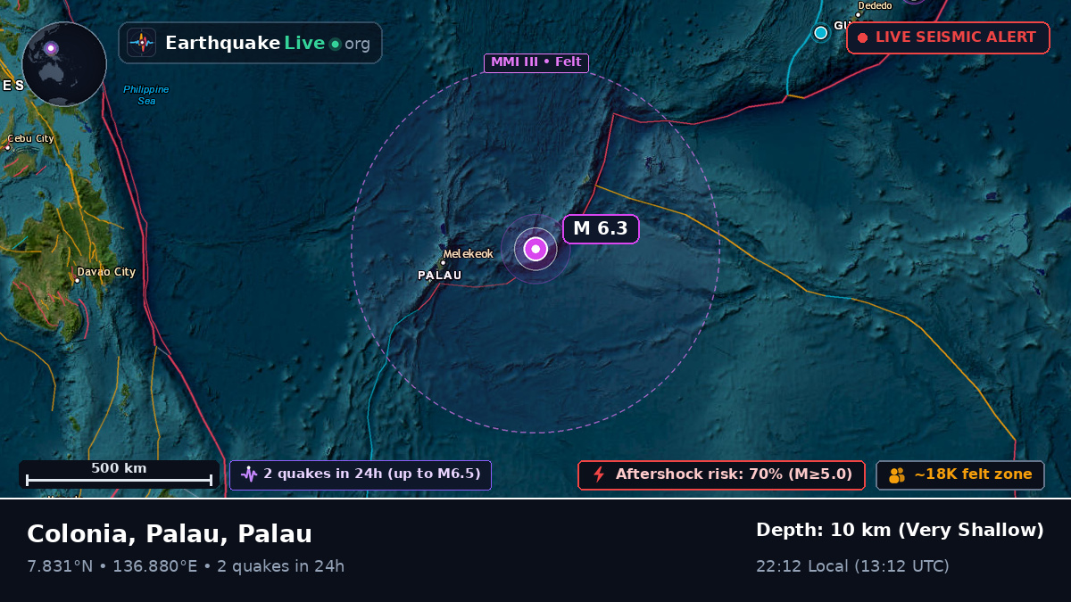 Philippine Sea (Palau)