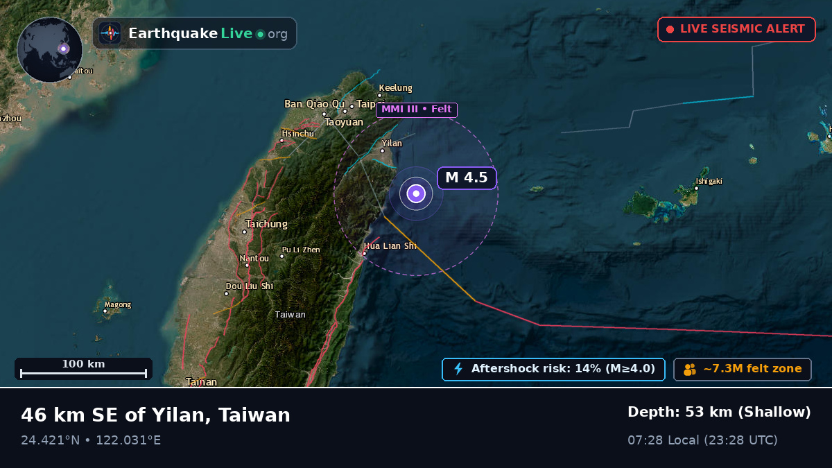 Philippine Sea (Taiwan)