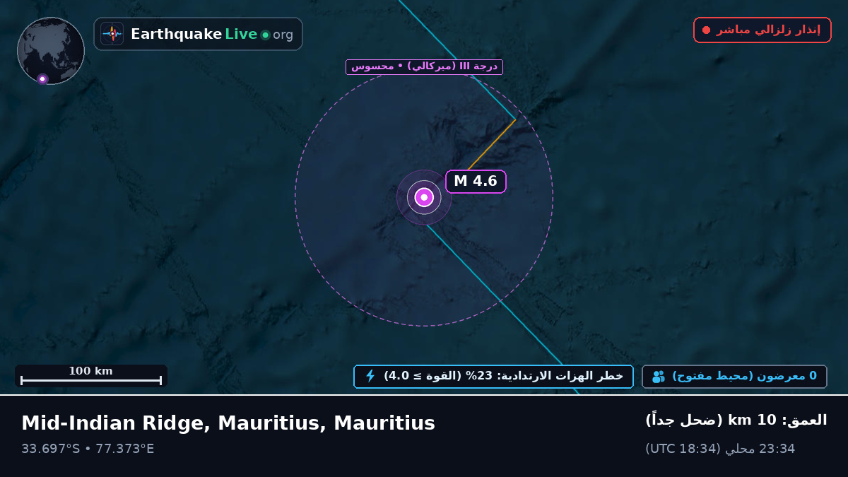 المحيط الهندي (Mauritius)