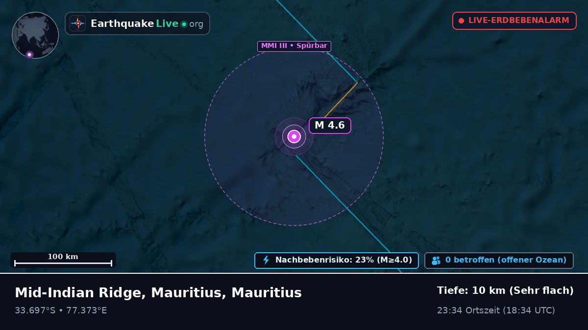Indischer Ozean (Mauritius)