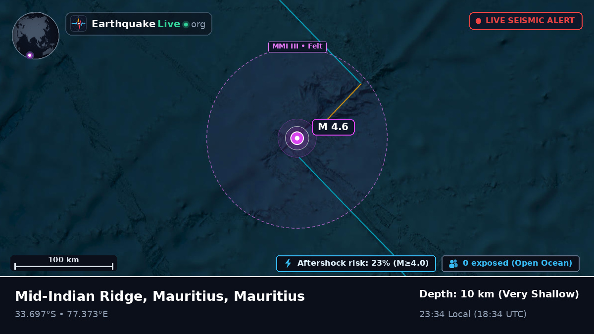 Indian Ocean (Mauritius)
