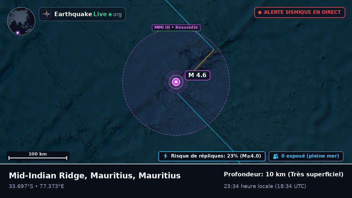 Océan Indien (Mauritius)