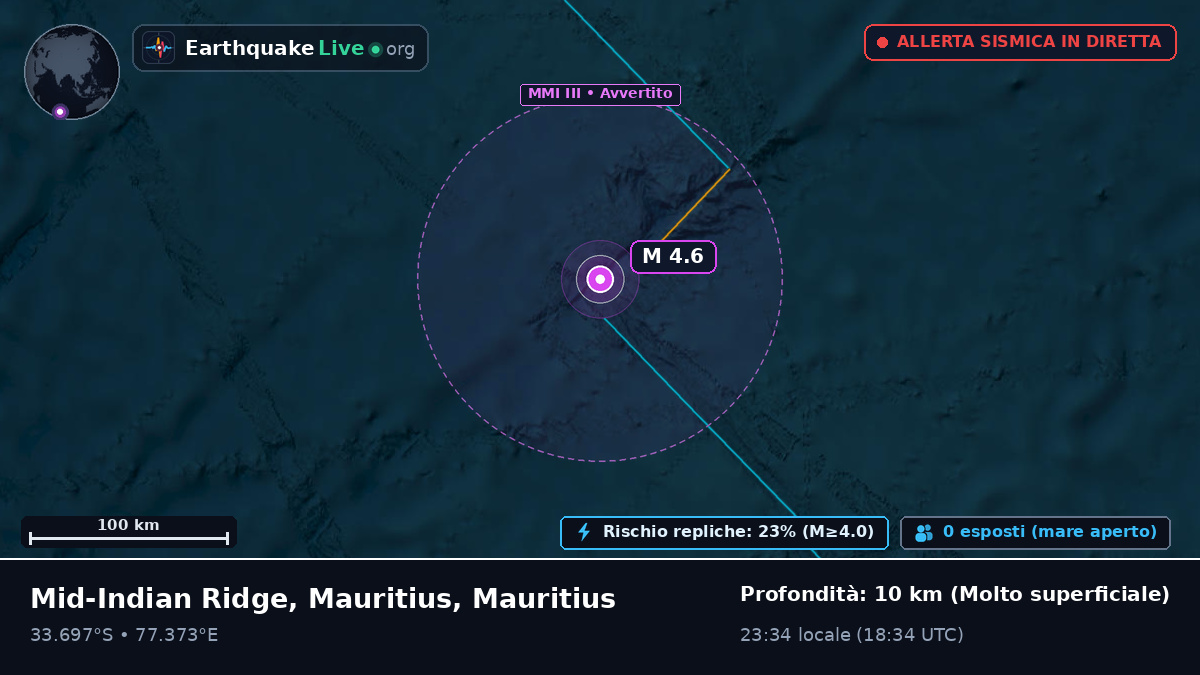 Oceano Indiano (Mauritius)