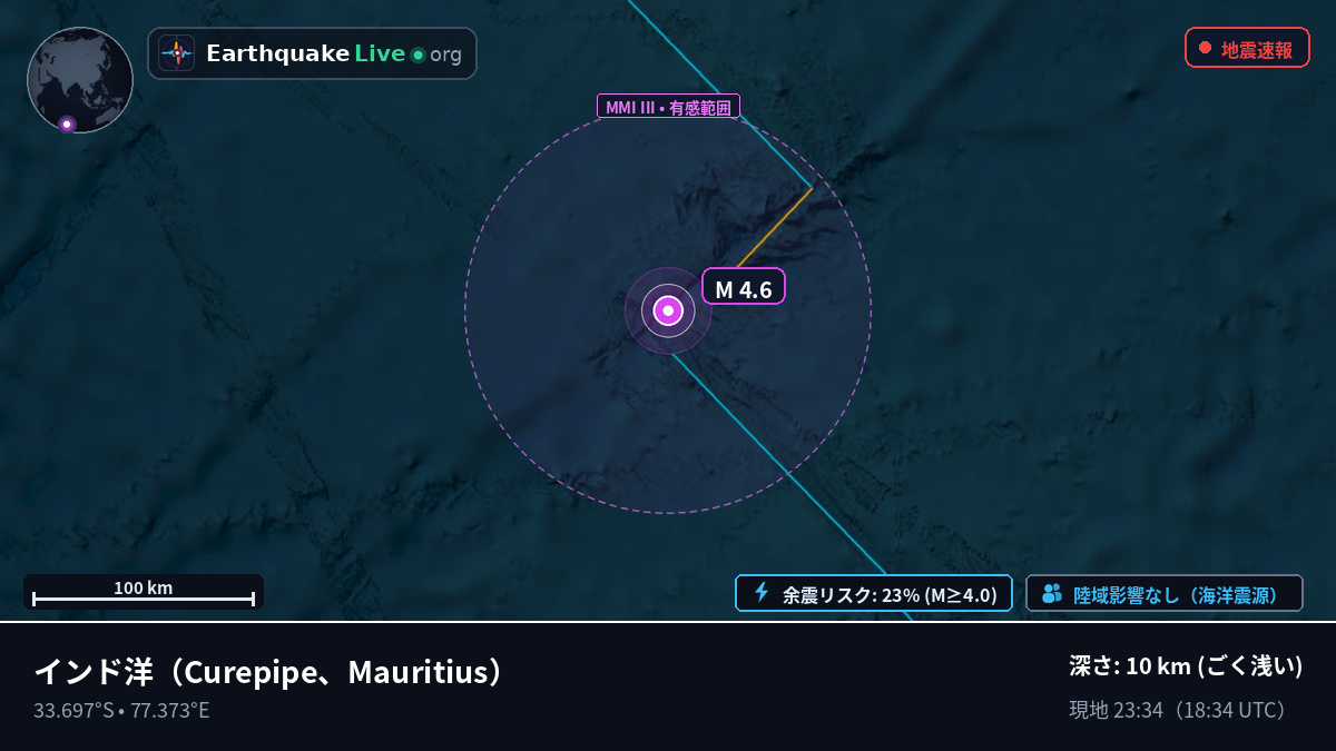 インド洋 (Mauritius)