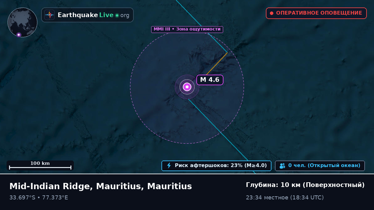 Индийский океан (Mauritius)