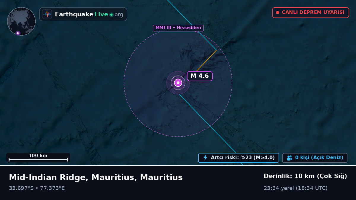 Hint Okyanusu (Mauritius)
