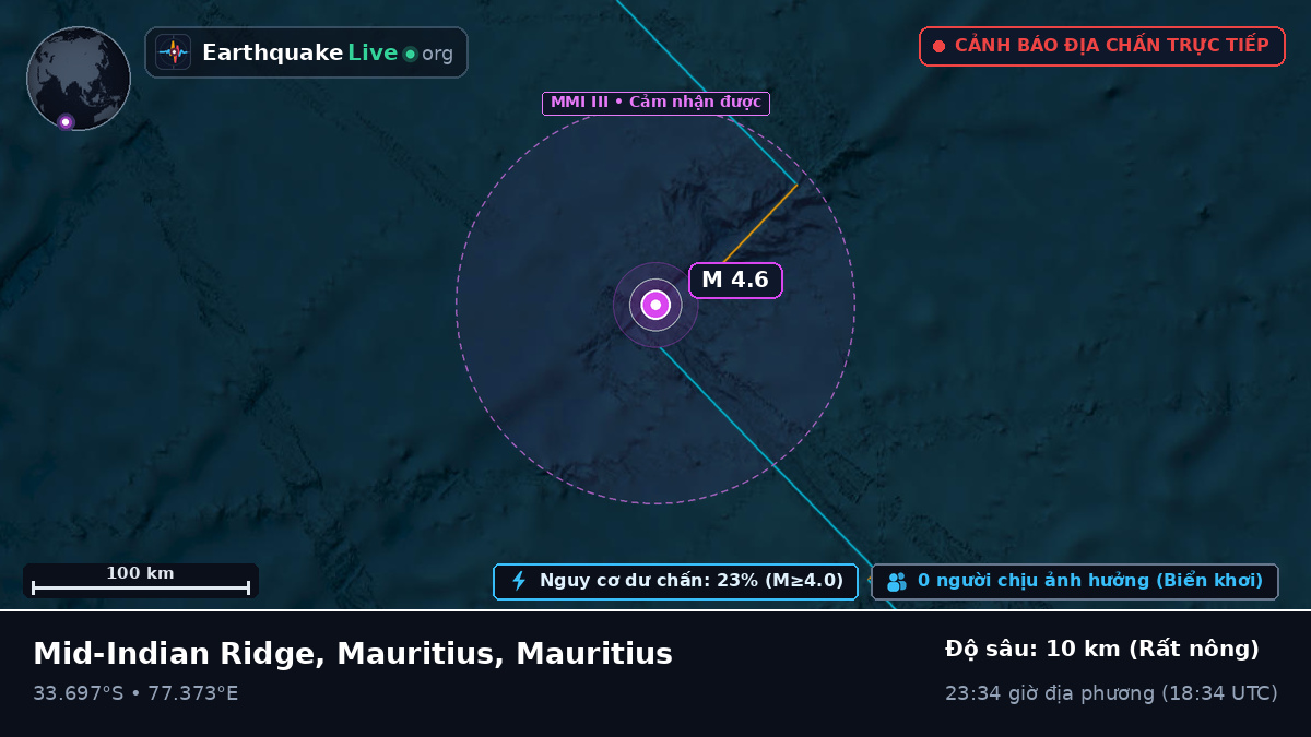Ấn Độ Dương (Mauritius)