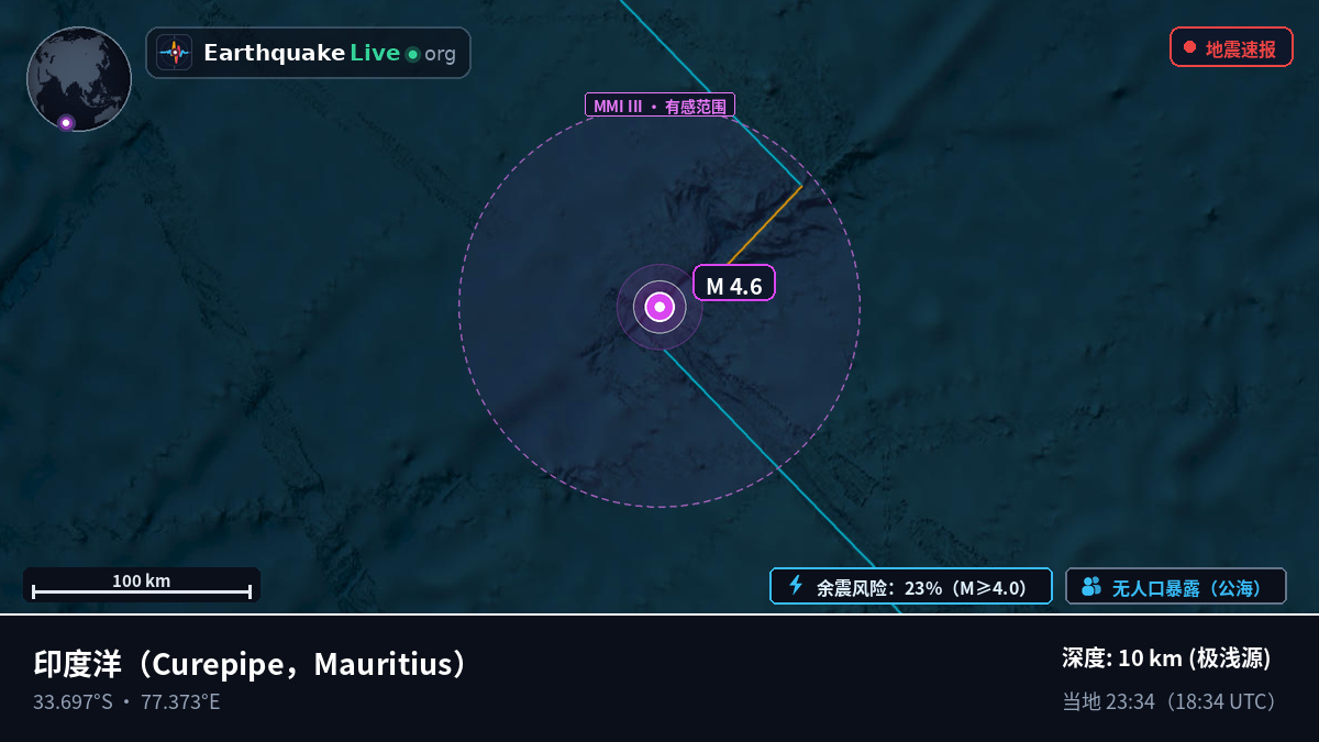 印度洋 (Mauritius)