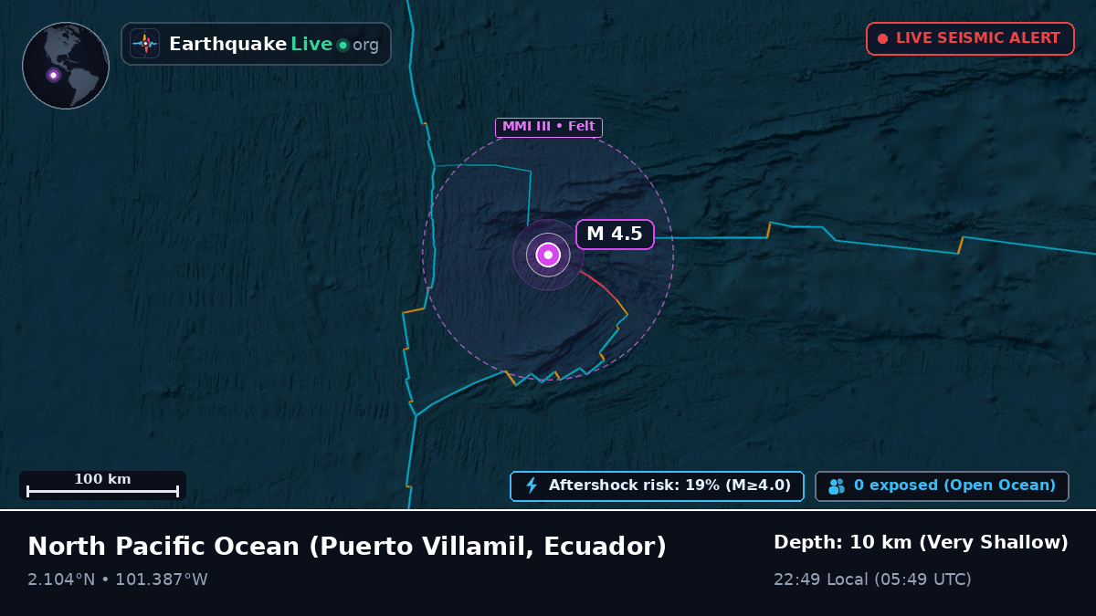 North Pacific Ocean (Ecuador)