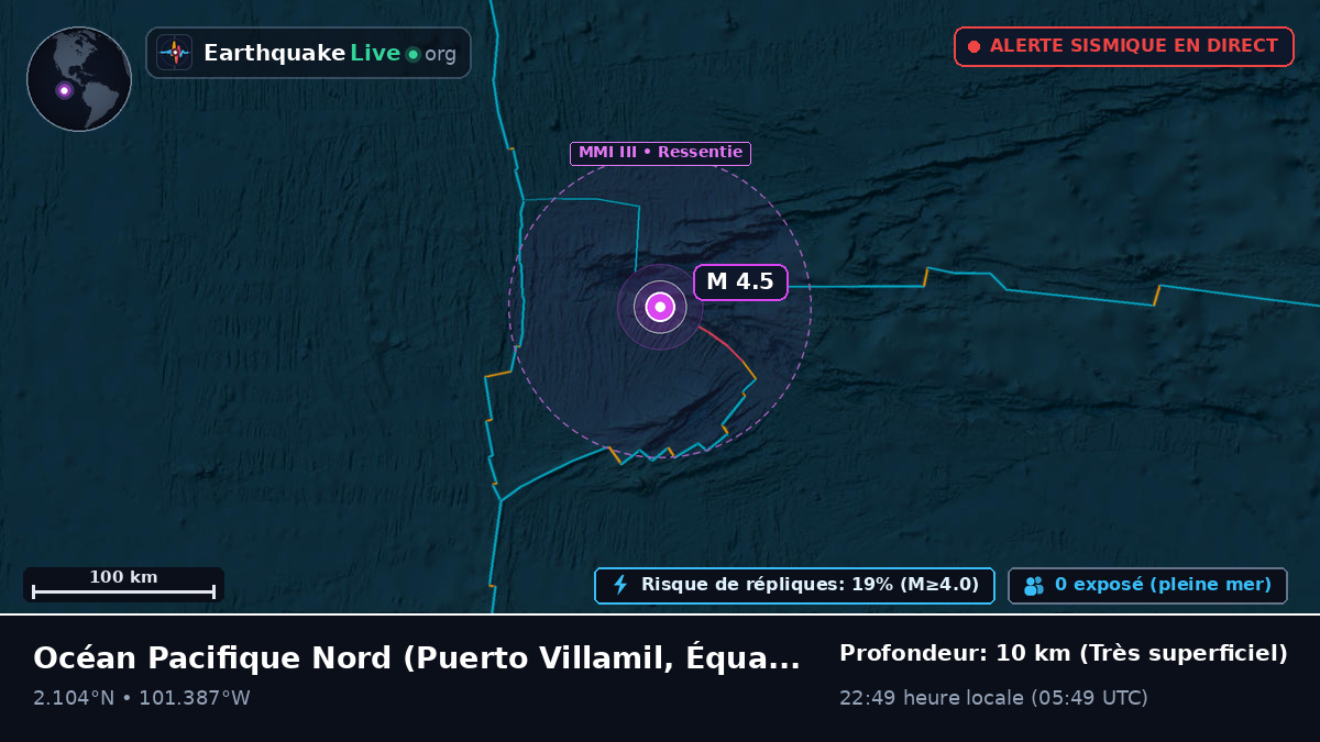 Océan Pacifique Nord (Équateur)