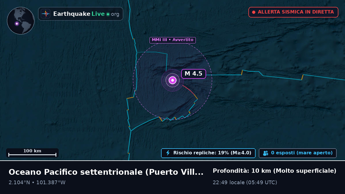 Oceano Pacifico settentrionale (Ecuador)