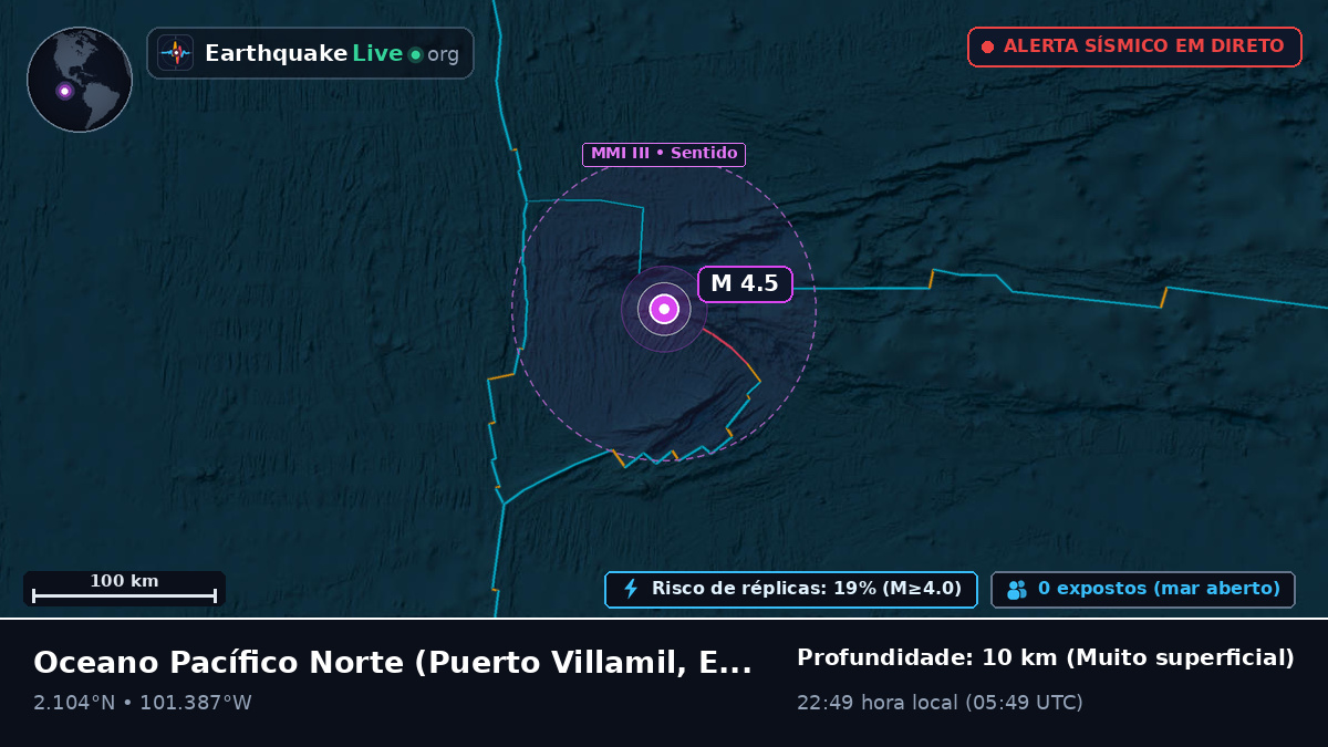 Oceano Pacífico Norte (Equador)