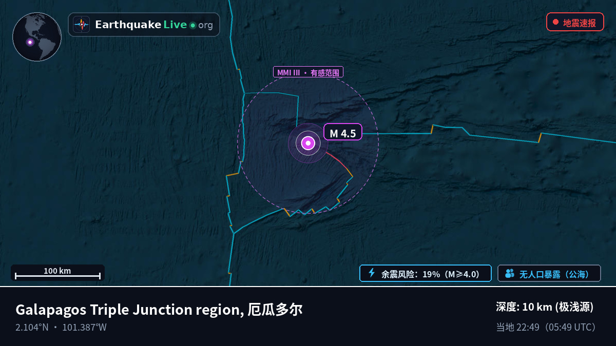 北太平洋 (厄瓜多尔)