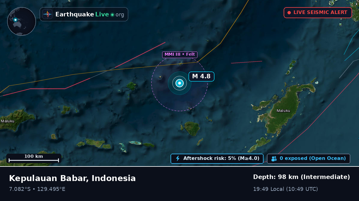 Banda Sea (Indonesia)