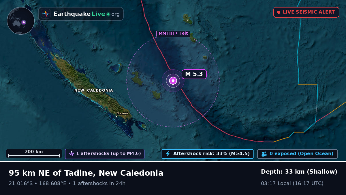 South Pacific Ocean (New Caledonia)