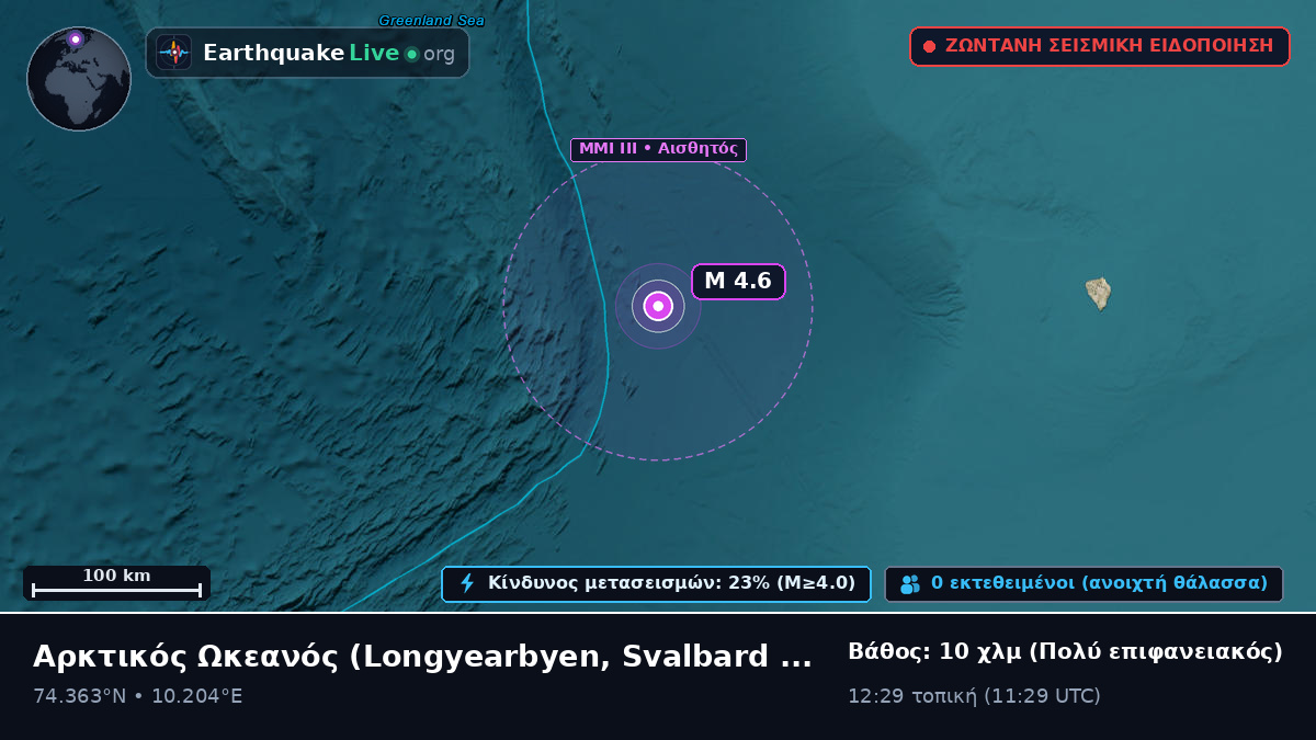 Αρκτικός Ωκεανός (Svalbard and Jan Mayen Islands)