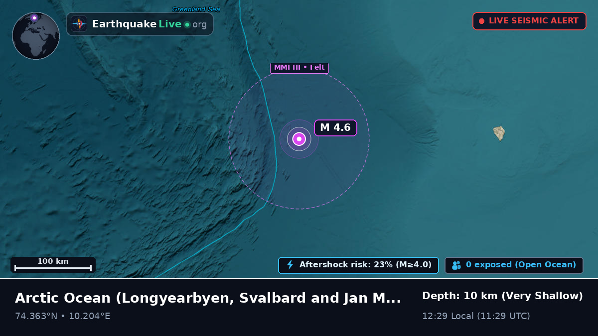 Arctic Ocean (Svalbard and Jan Mayen Islands)
