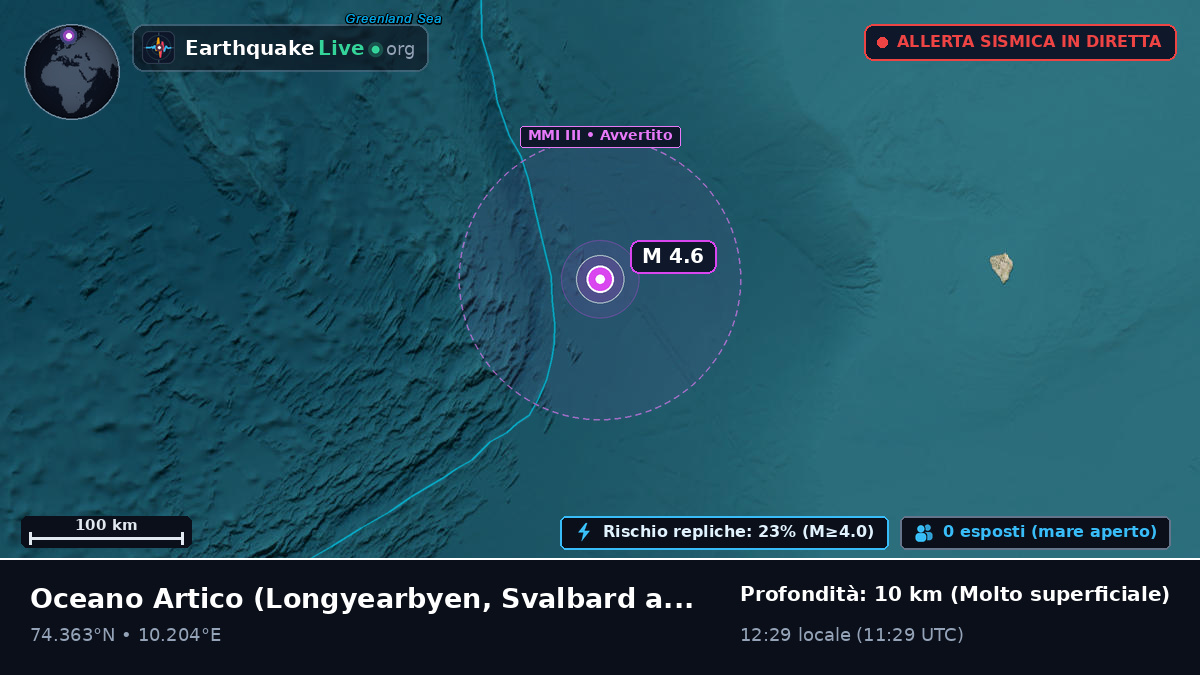 Oceano Artico (Svalbard and Jan Mayen Islands)