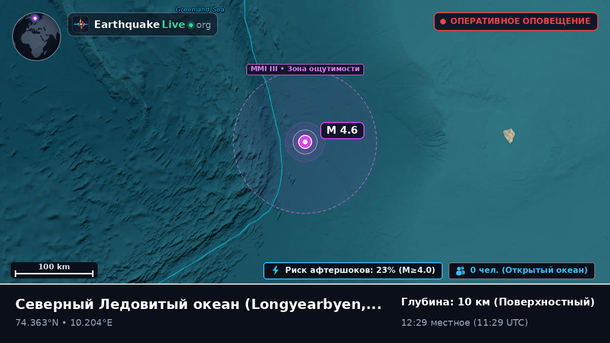 Северный Ледовитый океан (Svalbard and Jan Mayen Islands)