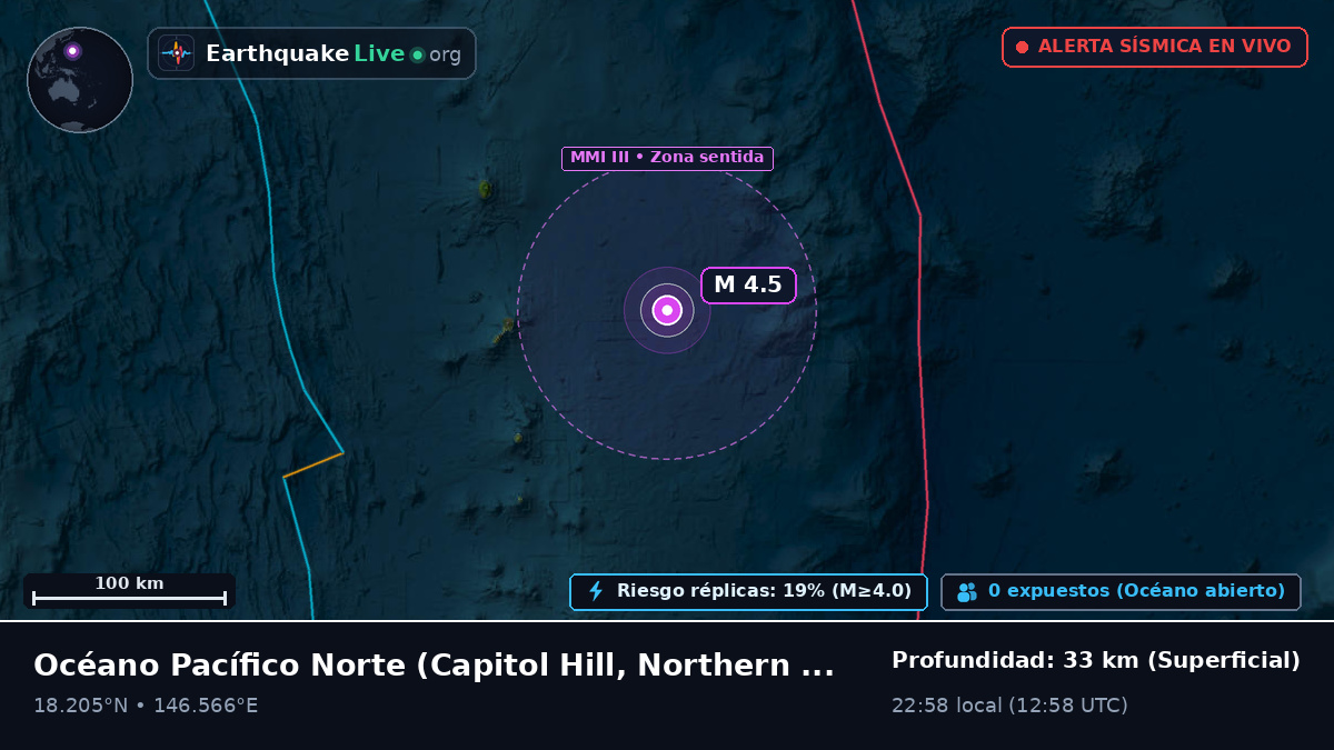 Océano Pacífico Norte (Northern Mariana Islands)