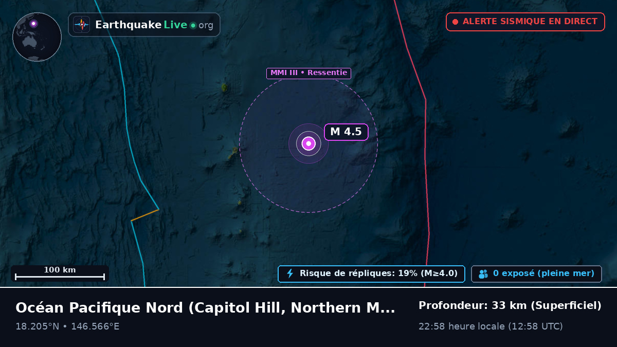 Océan Pacifique Nord (Northern Mariana Islands)