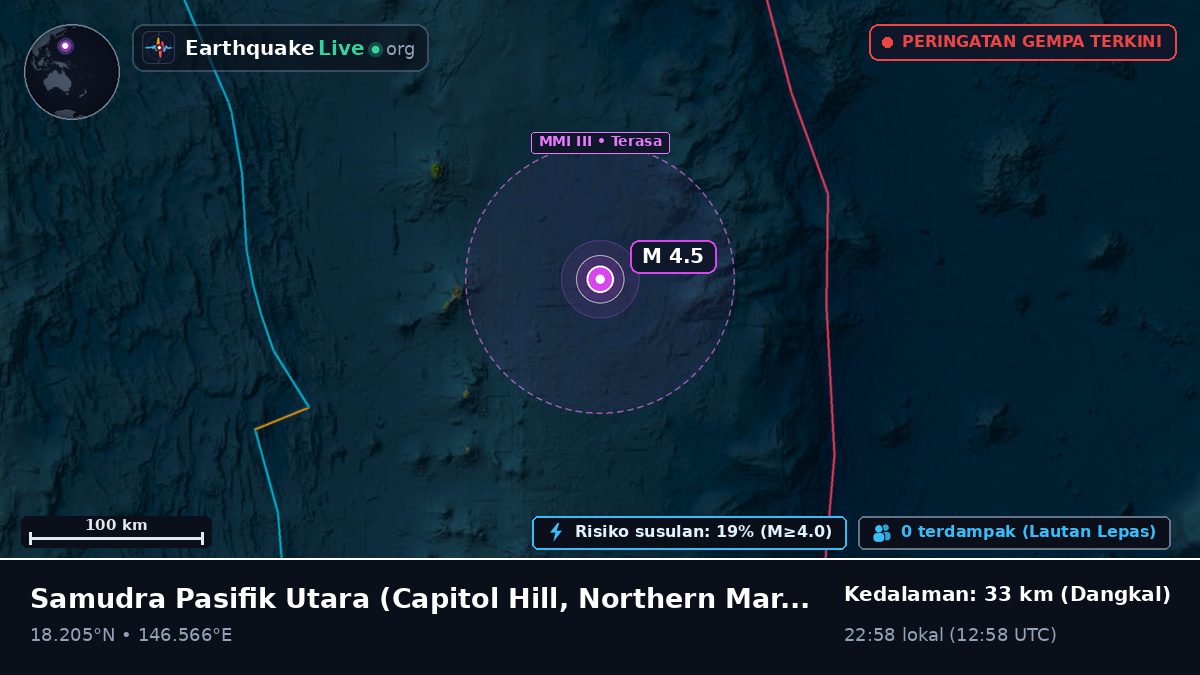 Samudra Pasifik Utara (Northern Mariana Islands)