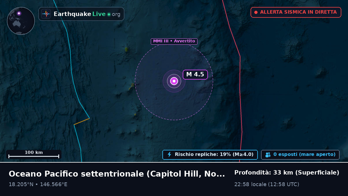 Oceano Pacifico settentrionale (Northern Mariana Islands)